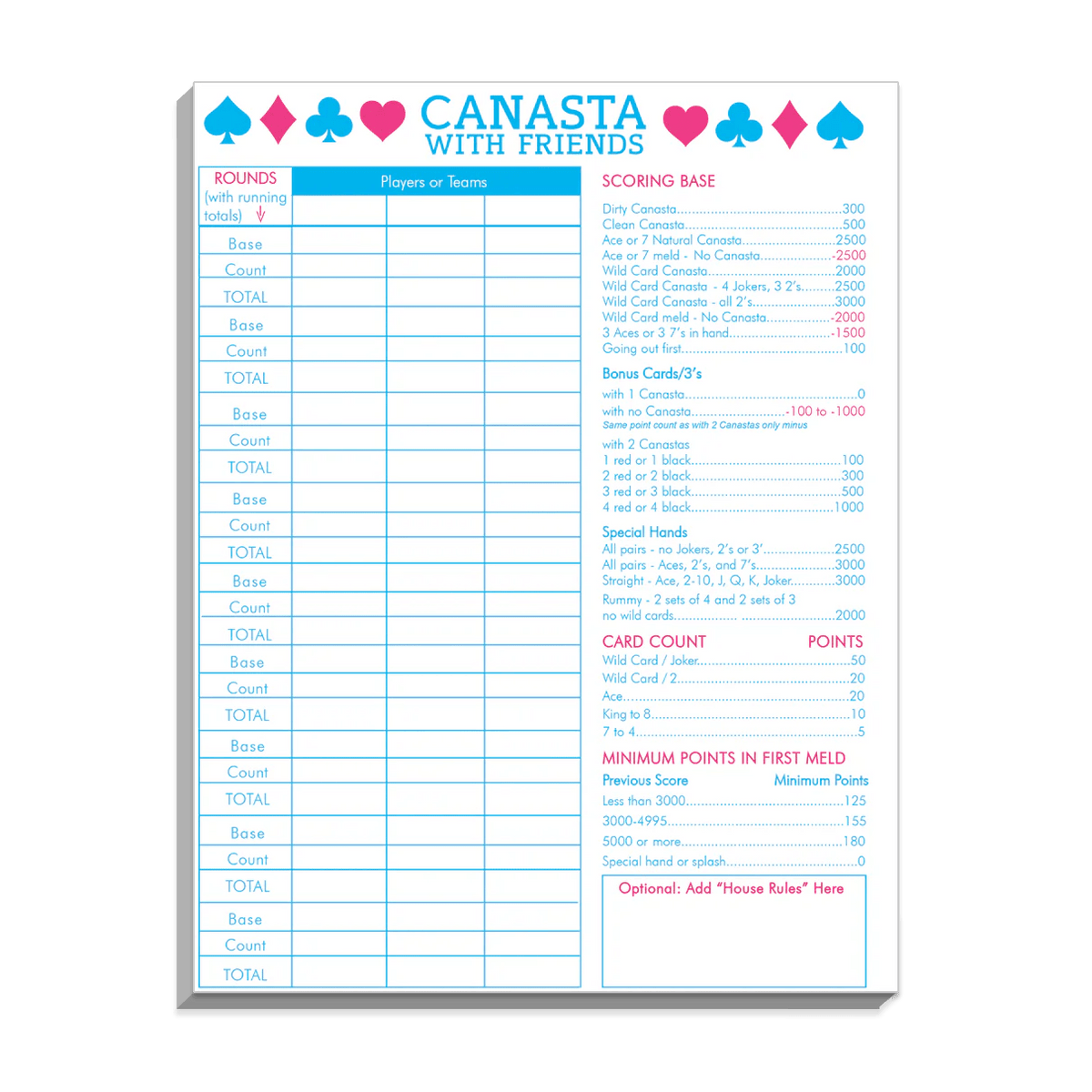 Canasta Scorekeeping Pad - The Weitzman Museum Store -