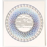 Show All Ketubot - The Weitzman Museum Store