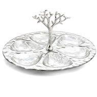 Tree of Life Collection - The Weitzman Museum Store