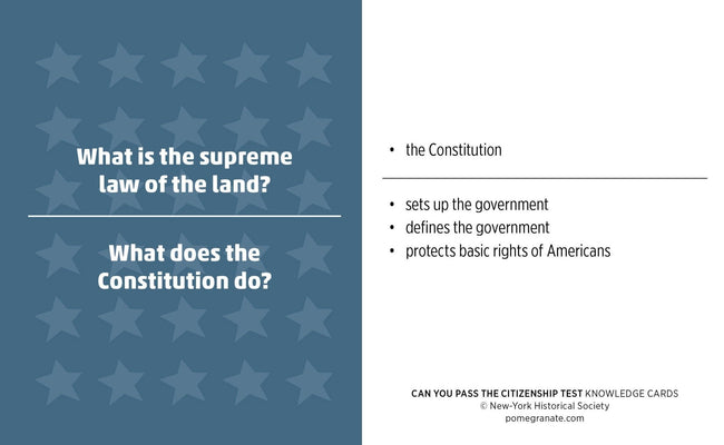Can You Pass the Citizenship Test? Knowledge Cards - The Weitzman Museum Store - K379