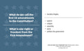 Can You Pass the Citizenship Test? Knowledge Cards - The Weitzman Museum Store - K379