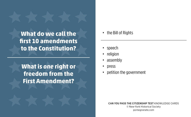 Can You Pass the Citizenship Test? Knowledge Cards - The Weitzman Museum Store - K379