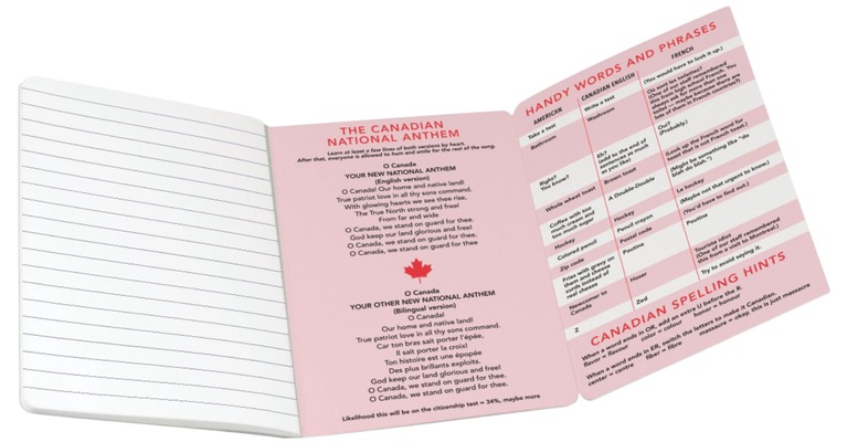 Canadian Passport Note Book - The Weitzman Museum Store - 7 - 847384018123