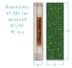 Circuit Board Car Mezuzah - The Weitzman Museum Store - CM191