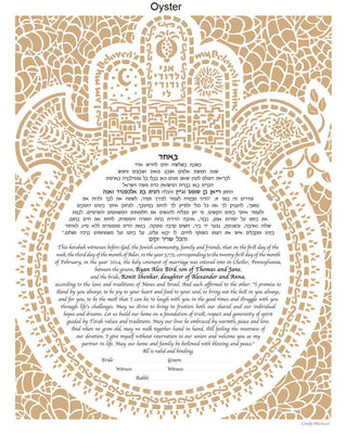 Devotion 2 Ketubah by Cindy Michael - The Weitzman Museum Store - 2 - 01