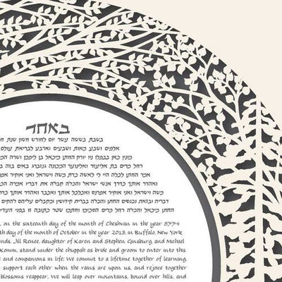 Forest Ketubah in Multiple Colors by Melanie Dankowicz - The Weitzman Museum Store - 