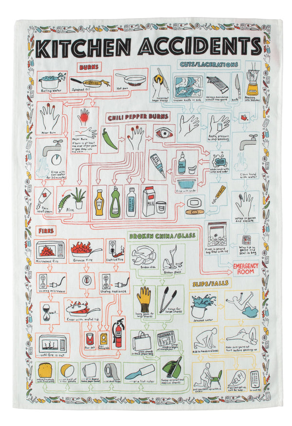 Kitchen Accidents Dish Towel - The Weitzman Museum Store - 5842