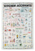 Kitchen Accidents Dish Towel - The Weitzman Museum Store - 5842