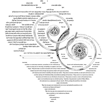 One Heart Ketubah by Amy Fagin - The Weitzman Museum Store - 1 - 17