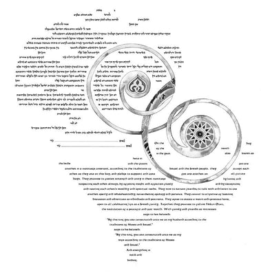 One Heart Ketubah in Two Colors by Amy Fagin - The Weitzman Museum Store - 1-09