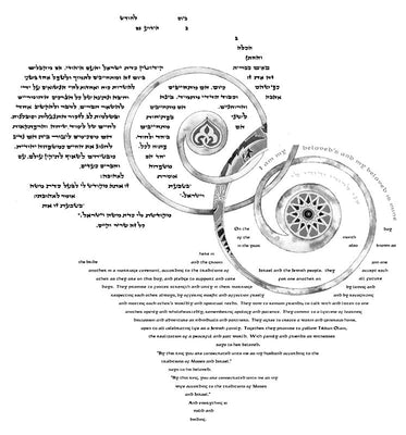 One Heart Ketubah in Two Colors by Amy Fagin - The Weitzman Museum Store - 1-13
