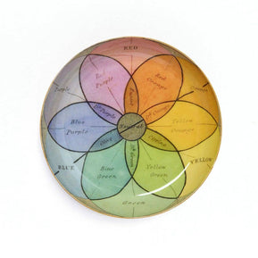 Round Enamel Tray - Chroma - The Weitzman Museum Store - HOM3013