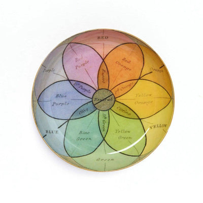 Round Enamel Tray - Chroma - The Weitzman Museum Store - HOM3013
