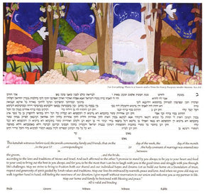 Seasons Ketubah by Jackie Olenick - The Weitzman Museum Store - 6 - 01