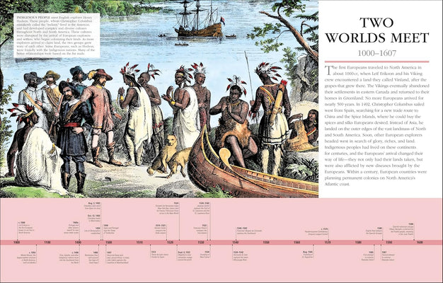 Smithsonian American History: A Visual Encyclopedia - The Weitzman Museum Store - 9780744056198