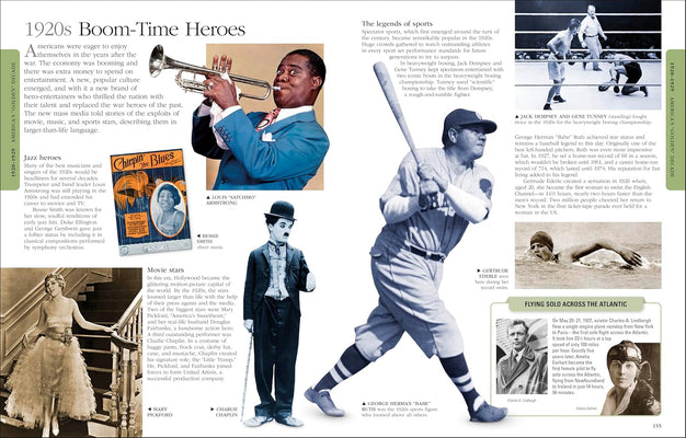 Smithsonian American History: A Visual Encyclopedia - The Weitzman Museum Store - 9780744056198