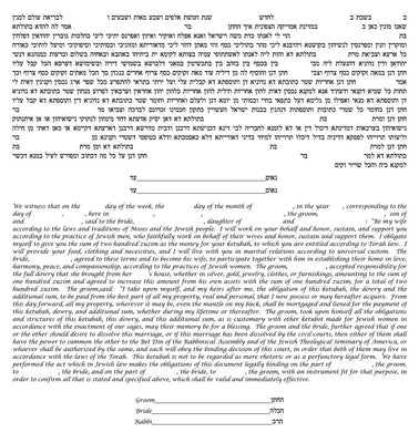 Dancing Together at Dawn Ketubah by Nishima Kaplan - The Weitzman Museum Store - 3 - 31