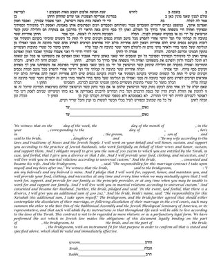 Dancing Together at Dawn Ketubah by Nishima Kaplan - The Weitzman Museum Store - 3 - 51