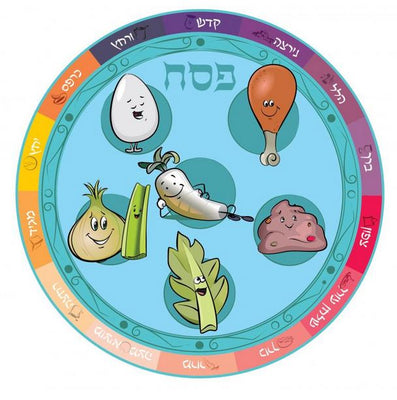 Seder Plate Placemat